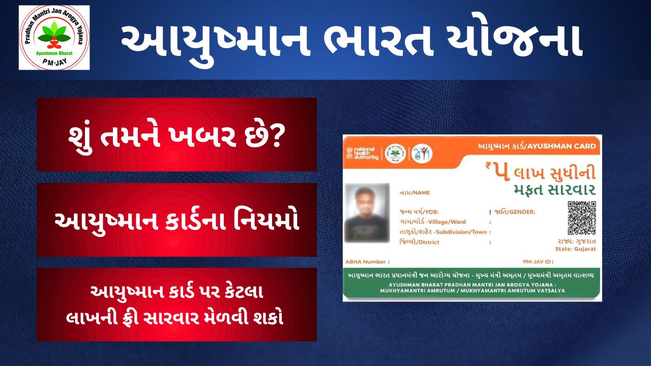 Ayushman Card Rules